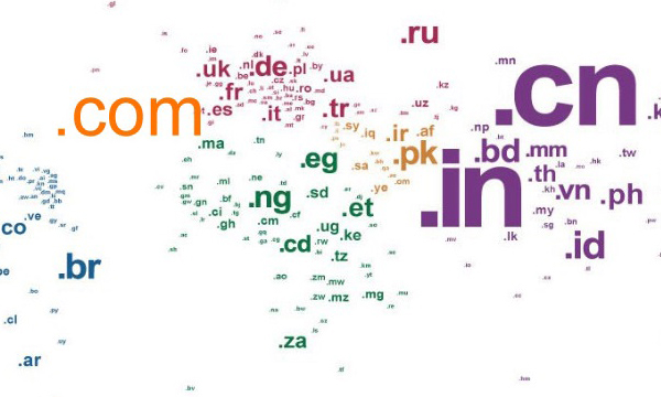 什么是域名呢？網(wǎng)址和域名到底有什么區(qū)別？